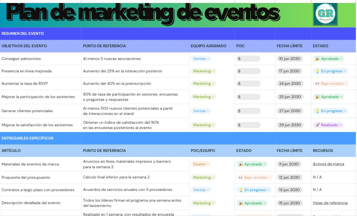 Event Marketing Planning / editable